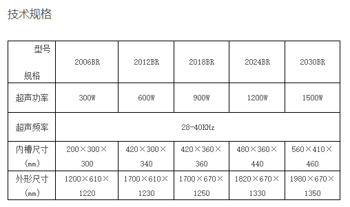 二槽式精东传媒app免费版下载ios